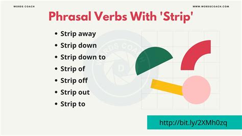 traduccion strip|strips meaning in spanish.